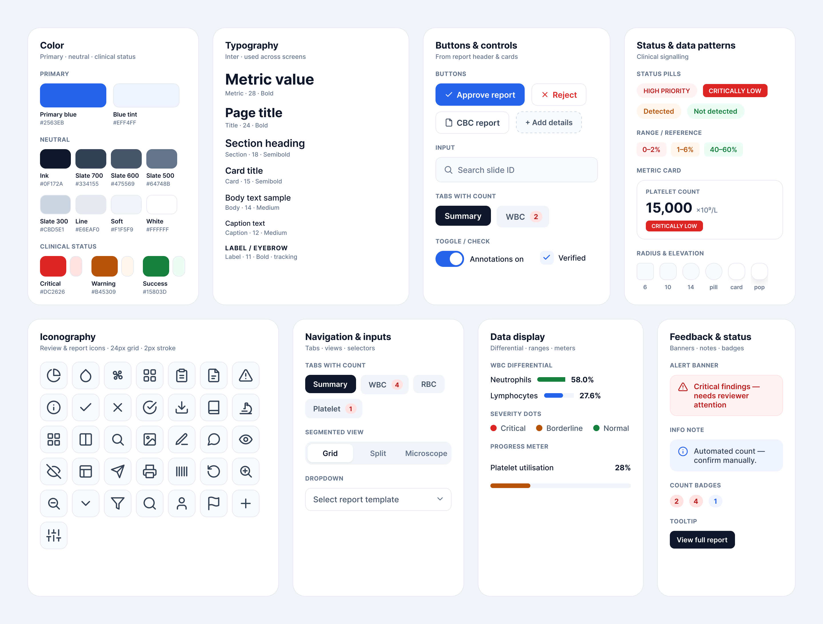 Design system — colour, typography, components, iconography and clinical status patterns
